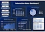 create excel dashboards, pivot tables, formulas, and clean data